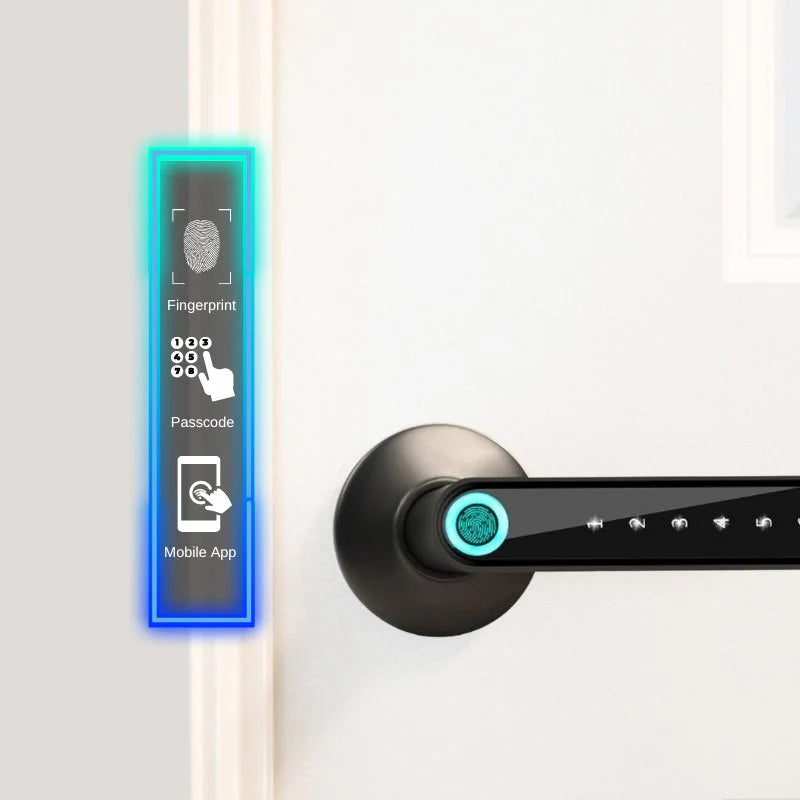 SafeTouchLocks™  Fingerprint Smart Door Lock